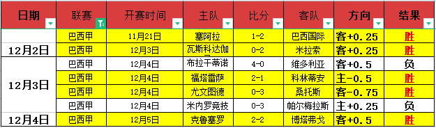 俠勇隊三分,球盛宴破紀,克萊預言四,米乐YY易游体育官网,M6,MiLe,SPORTS,米乐YY易游体育中国官网,M6,MiLe体育平台,米乐YY易游体育服务