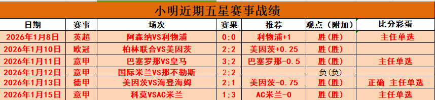 德尔加多暂,加盟成都蓉,城队,米乐YY易游体育官网,M6,MiLe,SPORTS,米乐YY易游体育中国官网,M6,MiLe体育平台,米乐YY易游体育服务